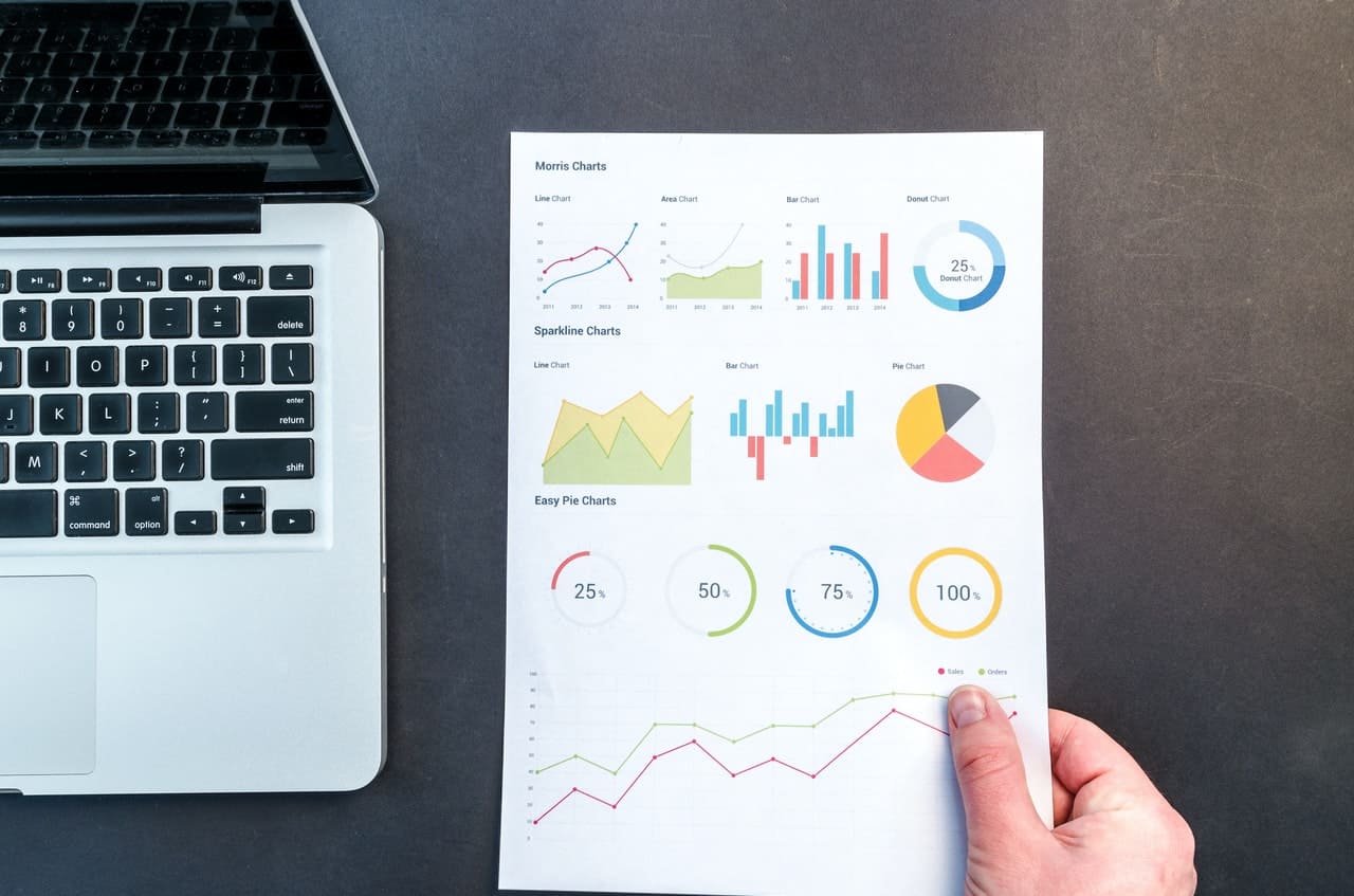 Enhanced analytics are another benefit of VOIP for small businesses